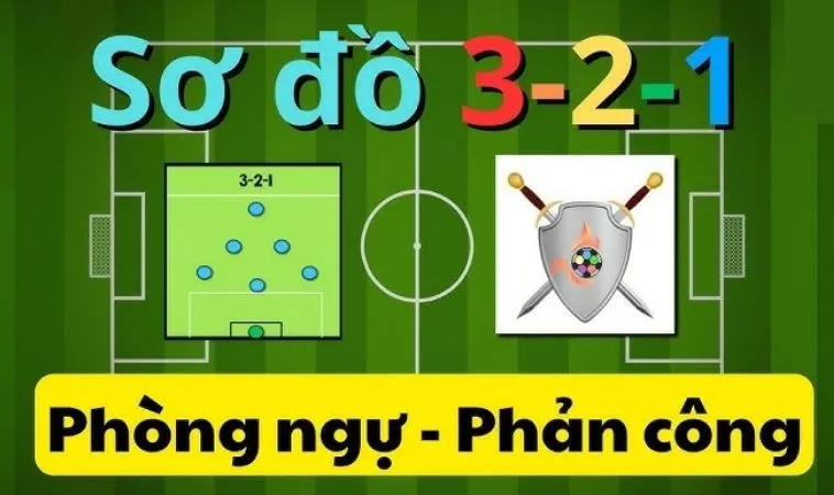 sơ đồ 3-2-1